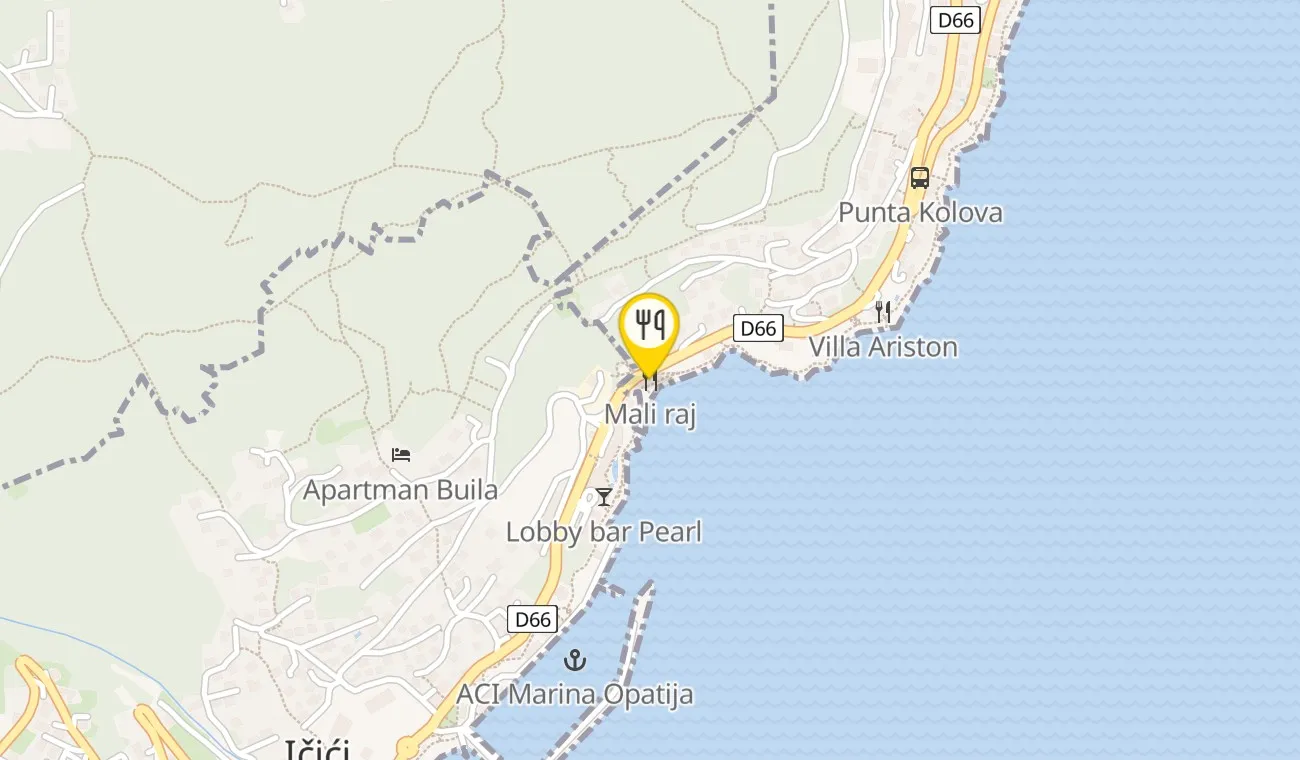 Map — Mali Raj